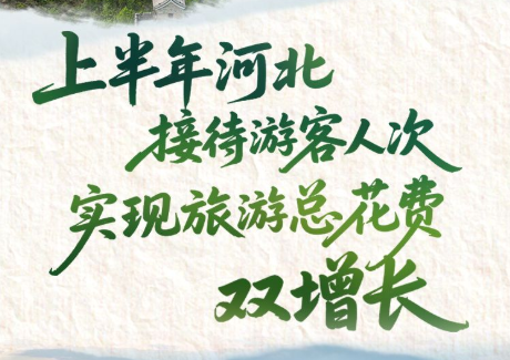 上半年河北文旅市场供需两旺 游客人次与花费双增长超预期